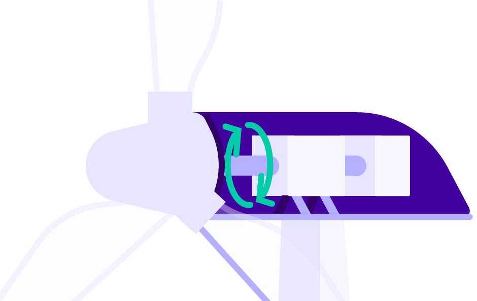 wind turbine diagram